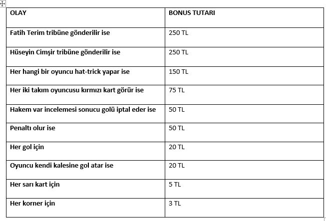 tipo - Tipobet GALATASARAY – TRABZONSPOR KARŞILAŞMASINA TEK BAHİSE 10 BONUS KAZAN!!